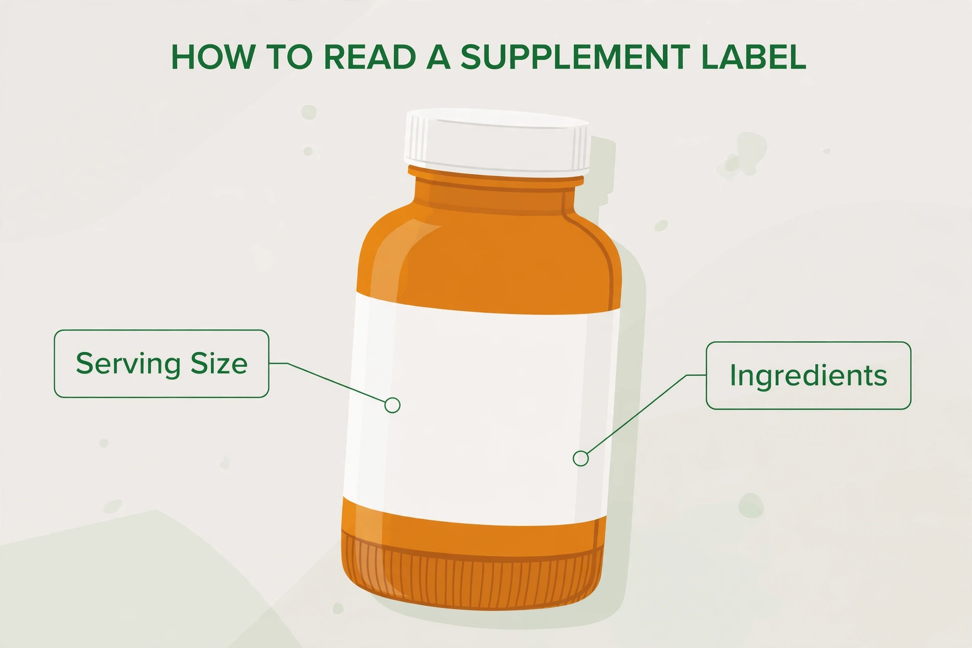 Illustration of a supplement bottle with serving size and ingredients callouts