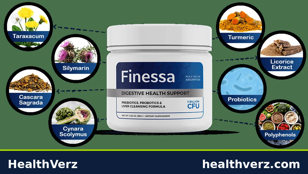 Finessa product