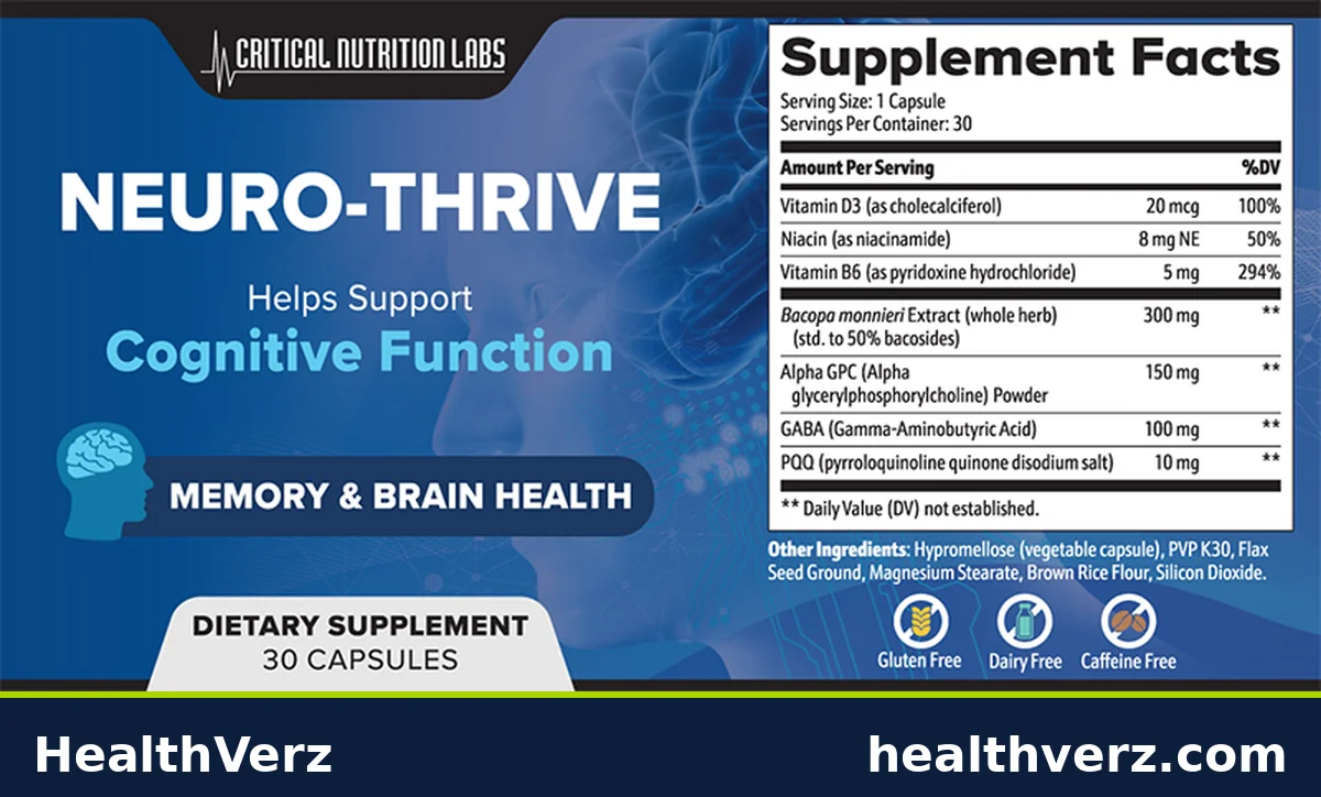 Neuro-Thrive details