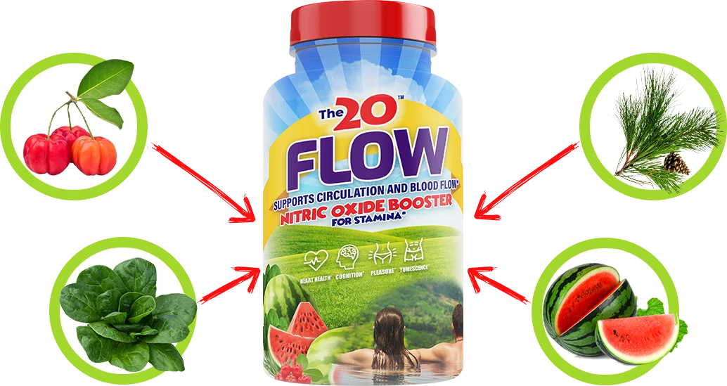 The 20 FLOW nitric oxide booster bottle — official product image